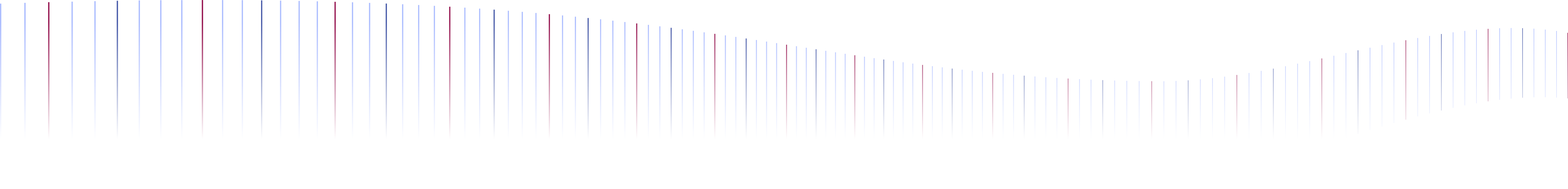 Cover image - harp's strings